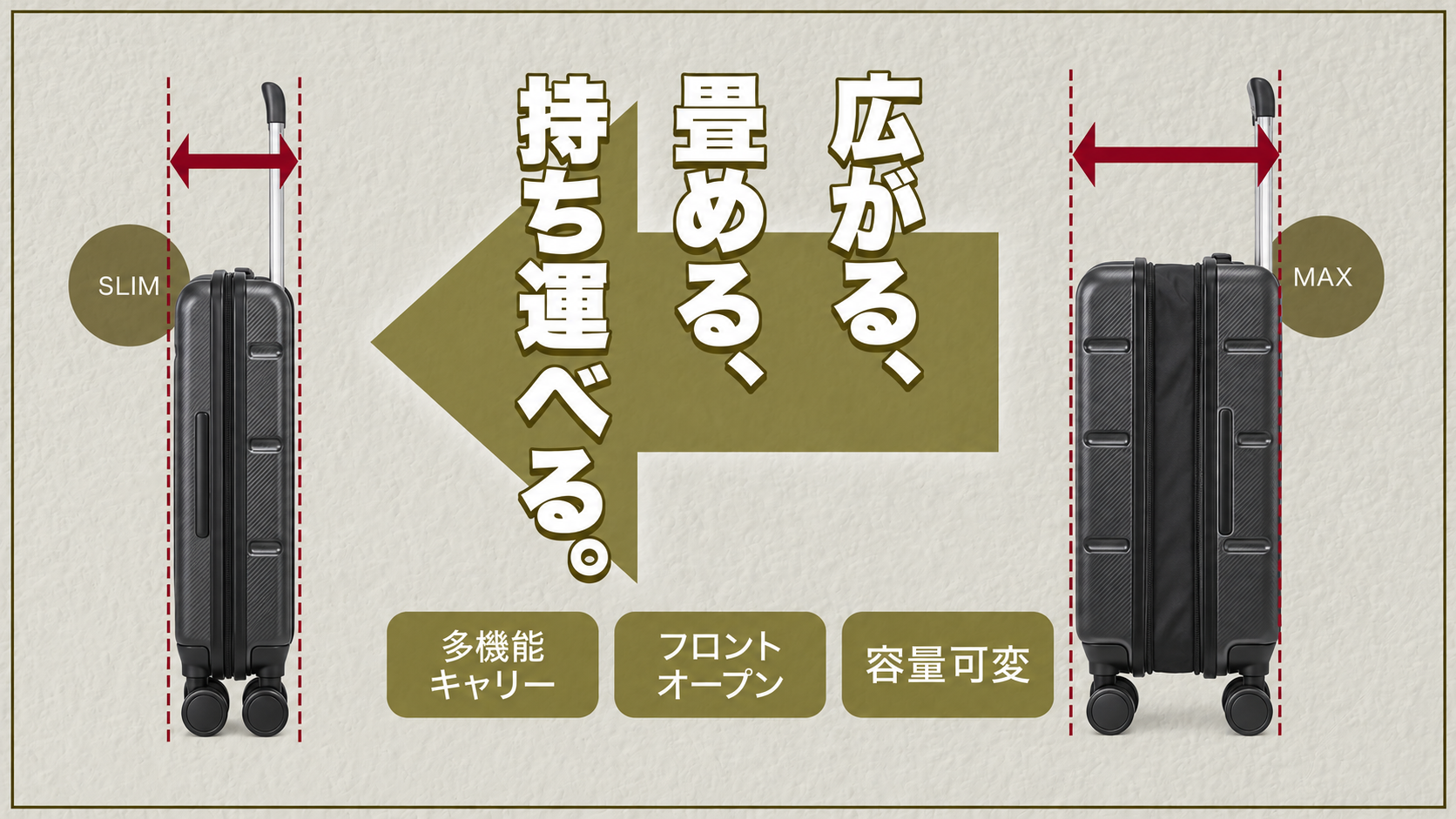 多機能キャリーケースの作品画像